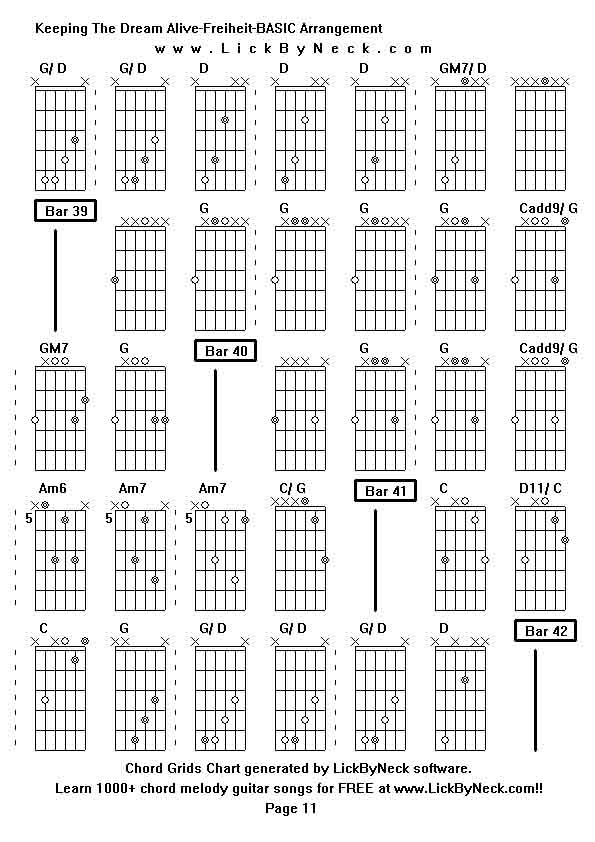 Chord Grids Chart of chord melody fingerstyle guitar song-Keeping The Dream Alive-Freiheit-BASIC Arrangement,generated by LickByNeck software.